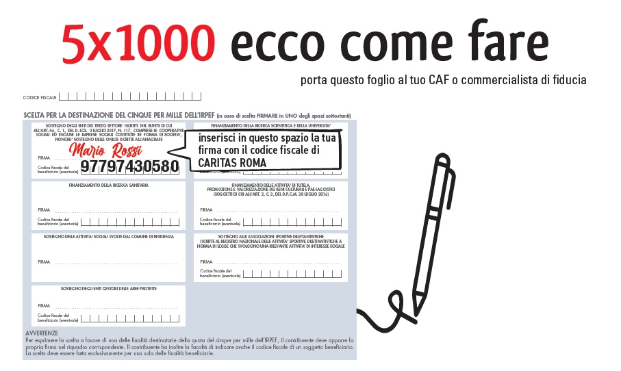 5x1000